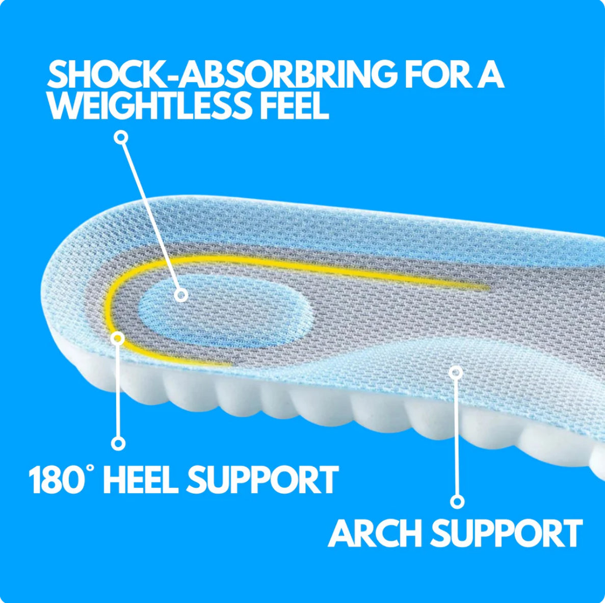 Muvoputic™ Insoles